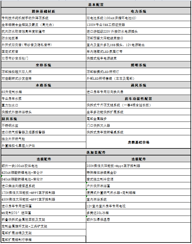 企业微信截图_20230530143012
