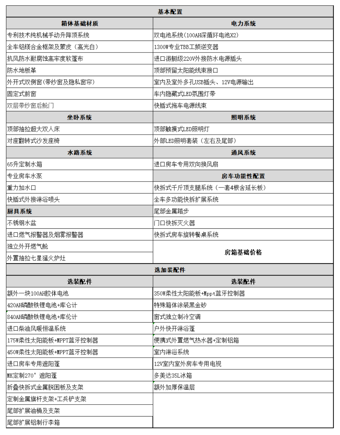 未命名
